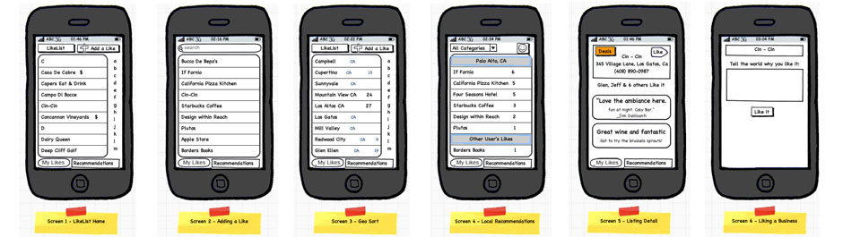 WireFrames Sketches for LikeList iPhone App